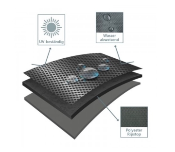 Strandkorb wetterfest Hülle