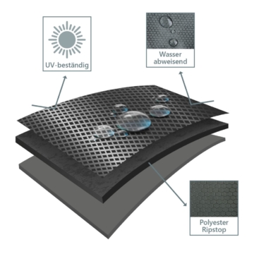 Strandkorb Schutzhülle kaufen XXL