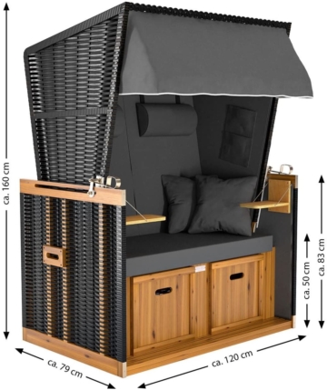 Strandkorb Preisvergleich 21